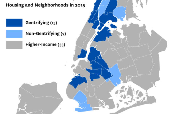 The Impact of Gentrification on Real Estate in New York